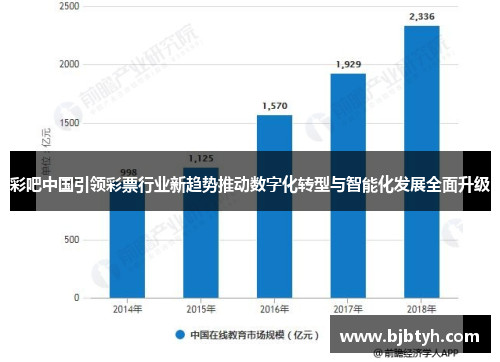 彩吧中国引领彩票行业新趋势推动数字化转型与智能化发展全面升级